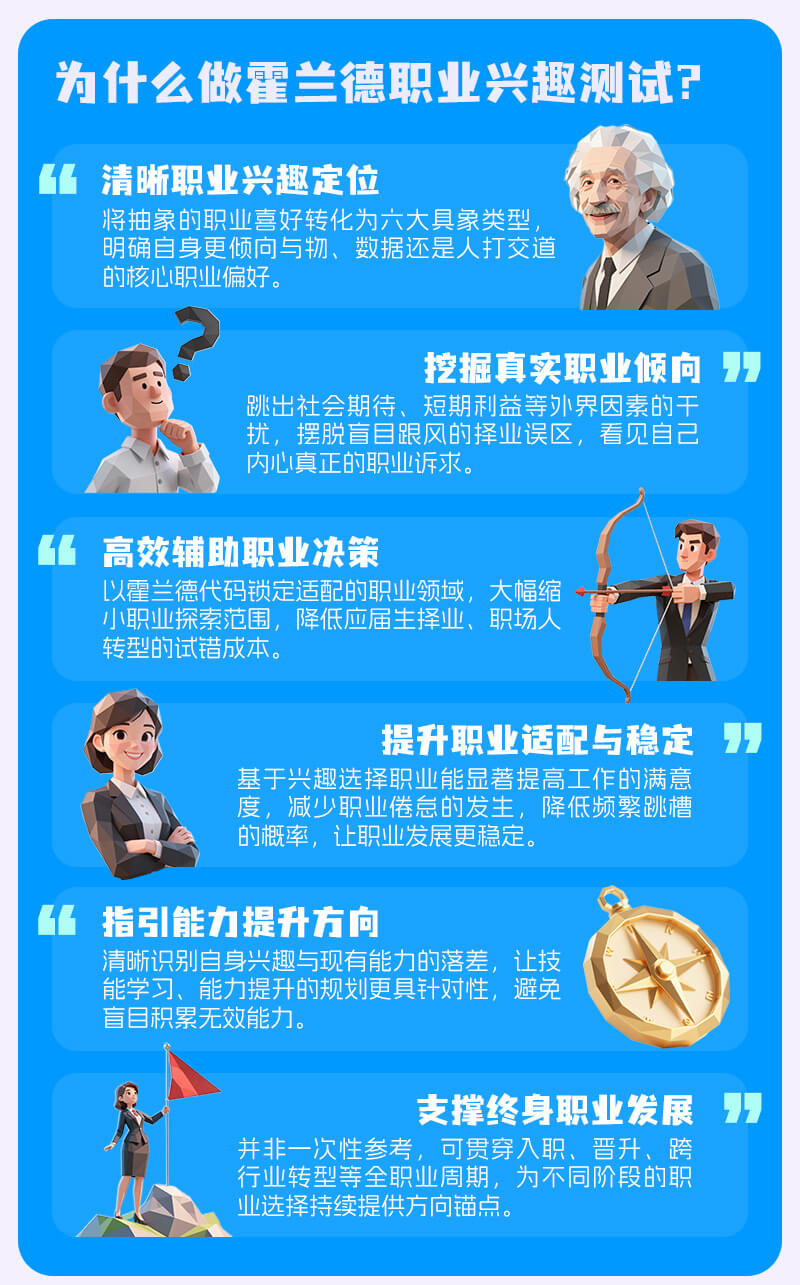 霍兰德职业兴趣测试-拾棠心理测试