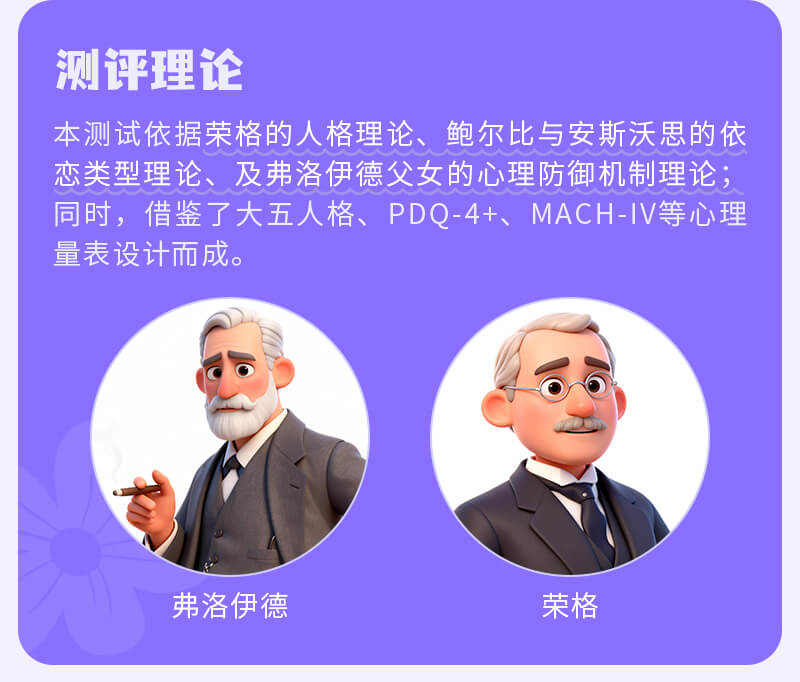 10类人格倾向测试-拾棠心理测试