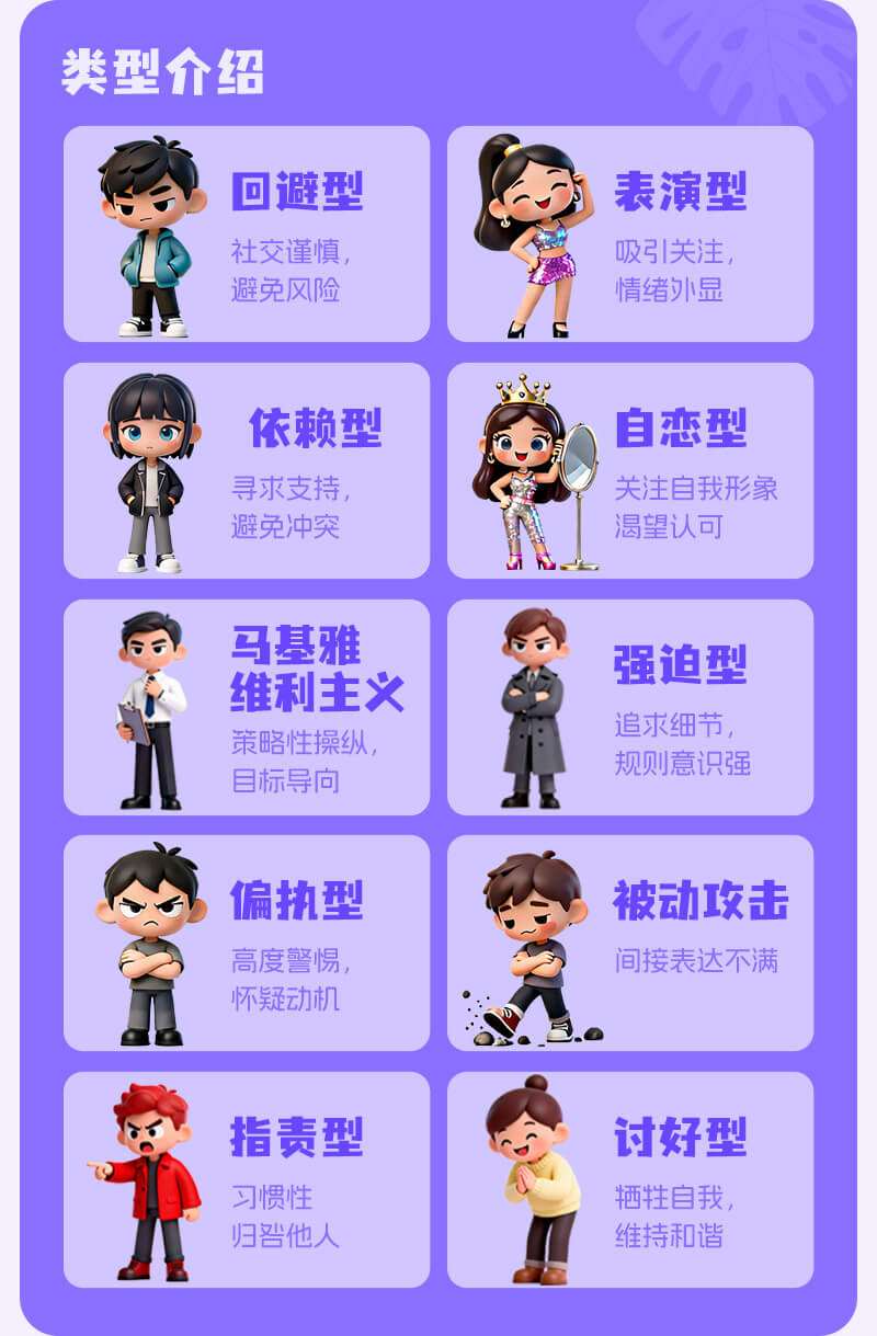 10类人格倾向测试-拾棠心理测试